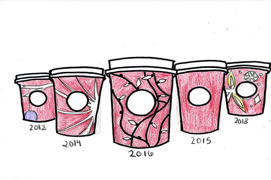 Starbucks cups have changed in festivity over the years. 