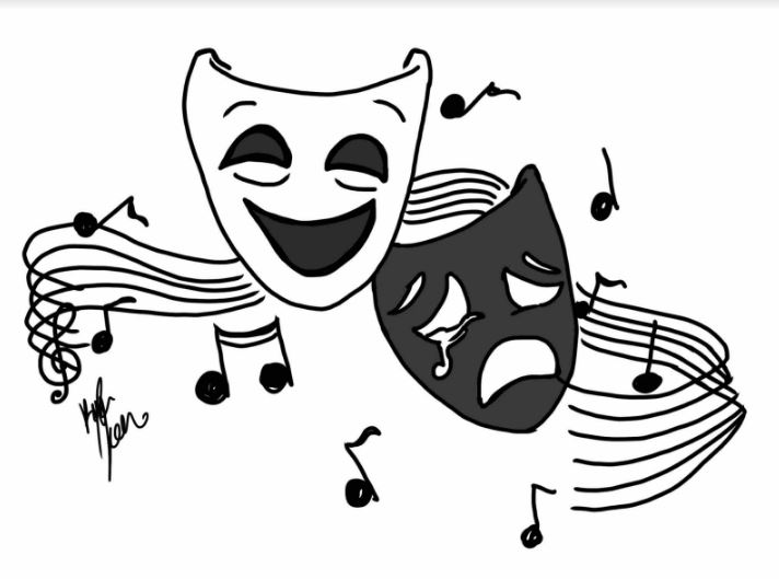 Theatre Masks_Kalya J.